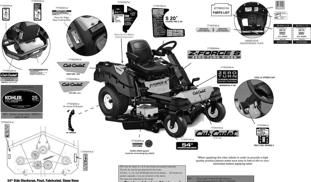 Label Map Diagram and Parts List for Z-FORCES54KH (17RSDGHC010)(2019) Cub Cadet Lawn Tractor